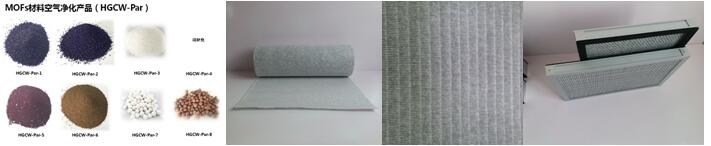 金属有机骨架复合滤网（二合一）